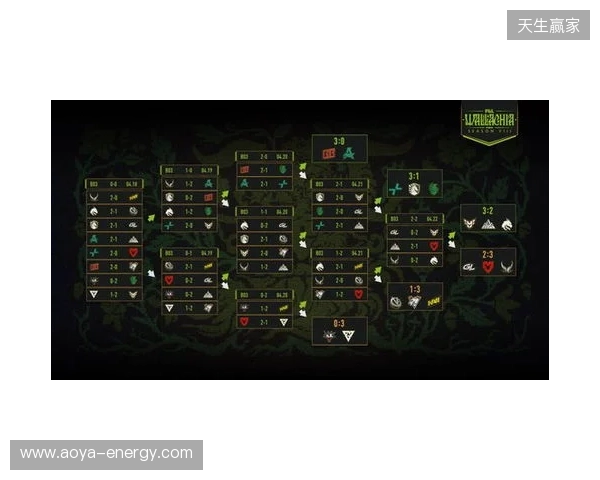 PGL瓦拉几亚S8瑞士轮结束，XG无缘淘汰赛