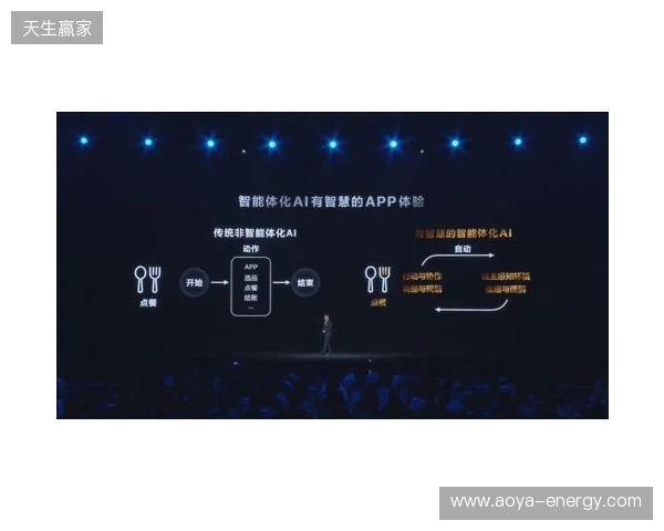 2026年4月｜AI智能体平台TOP8推荐