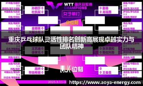 重庆乒乓球队灵活性排名创新高展现卓越实力与团队精神