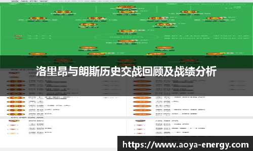 洛里昂与朗斯历史交战回顾及战绩分析