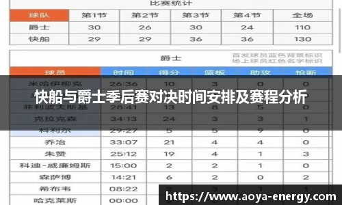快船与爵士季后赛对决时间安排及赛程分析